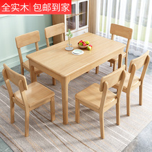 ȫ��ľ��������ԭľ�L�L����С���Ͳ����άF���ʳ�ó������