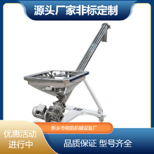 ֱP䓟oSϙClsˮƽƄϙCʽݔ͙C