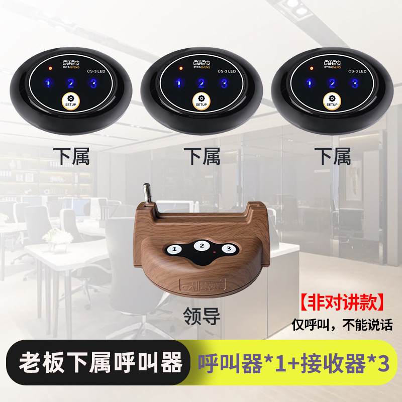1 호출 및 3 강화 모델(1명의 리더가 3명의 하위 속을 호출함) 비인터콤 모델