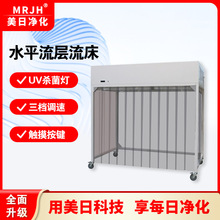 ˮƽ���Ƅӌ��������ټ����������o���b�Ì��������Ճ����S��ֱ�N