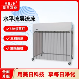 空气净化设备;其他空净装置;风淋室