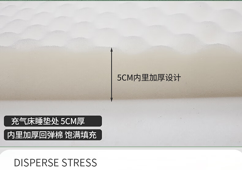 Suitable for Car CS75PLUS Smart Electric iDD Car Free Inflatable Mattress Travel Bed Trunk Sleeping Memory Foam Dew