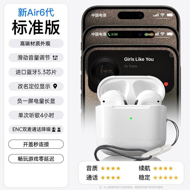 2025新款适用苹果IPhone17/17Air/17ProMax无线久戴不痛蓝牙耳机|undefined