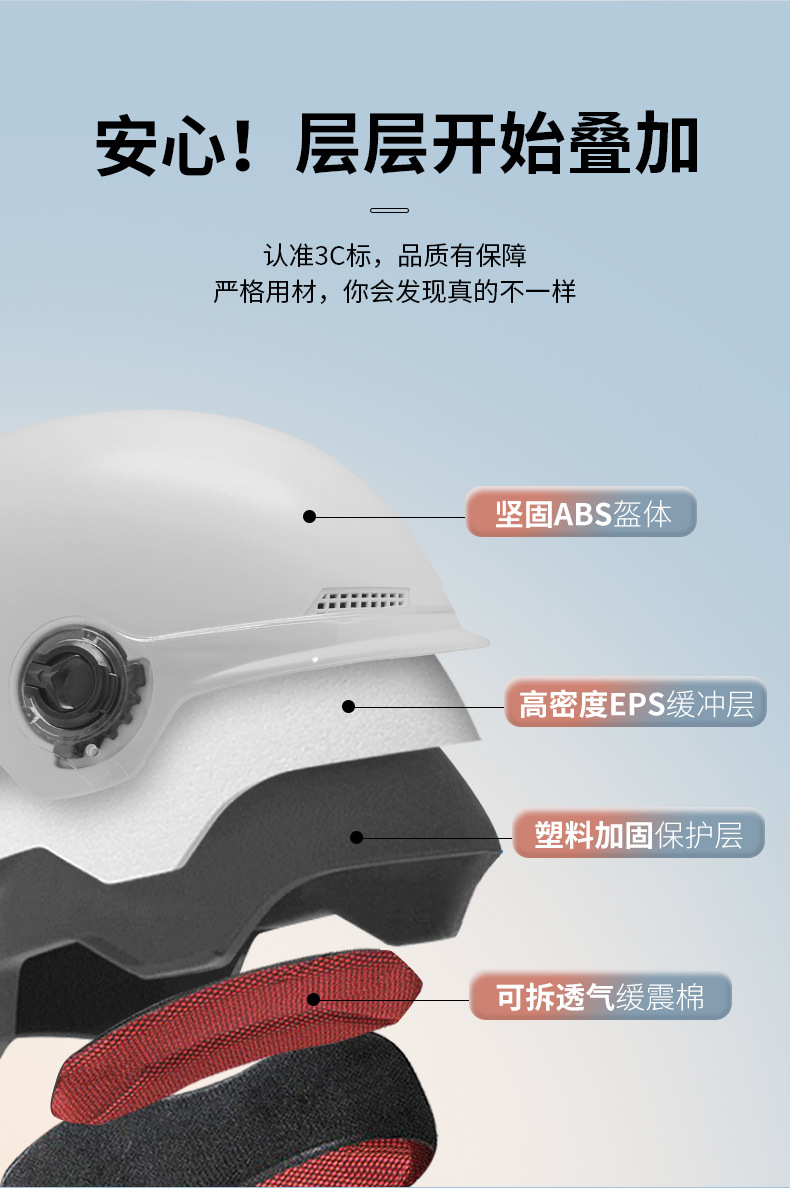 All-season 3C certified electric vehicle helmet for men and women, motorcycle helmet, electric scooter safety helmet, new national standard half helmet