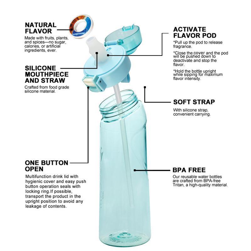 Transfronteriza nueva protección del medio ambiente nuevo material Tritan al aire libre fitness deportes taza de agua fragancia taza aroma hervidor 650ml