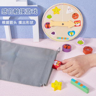 ��ͯľ�Ƹй��|��ä���Α��׃�����Π��J֪Ӗ���̾���������