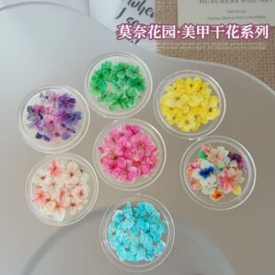 ��Ȼ�ɻ������زĻ��b���ձ���Ī�λ��@�ɻ���С�黨����ָ���Ʒ