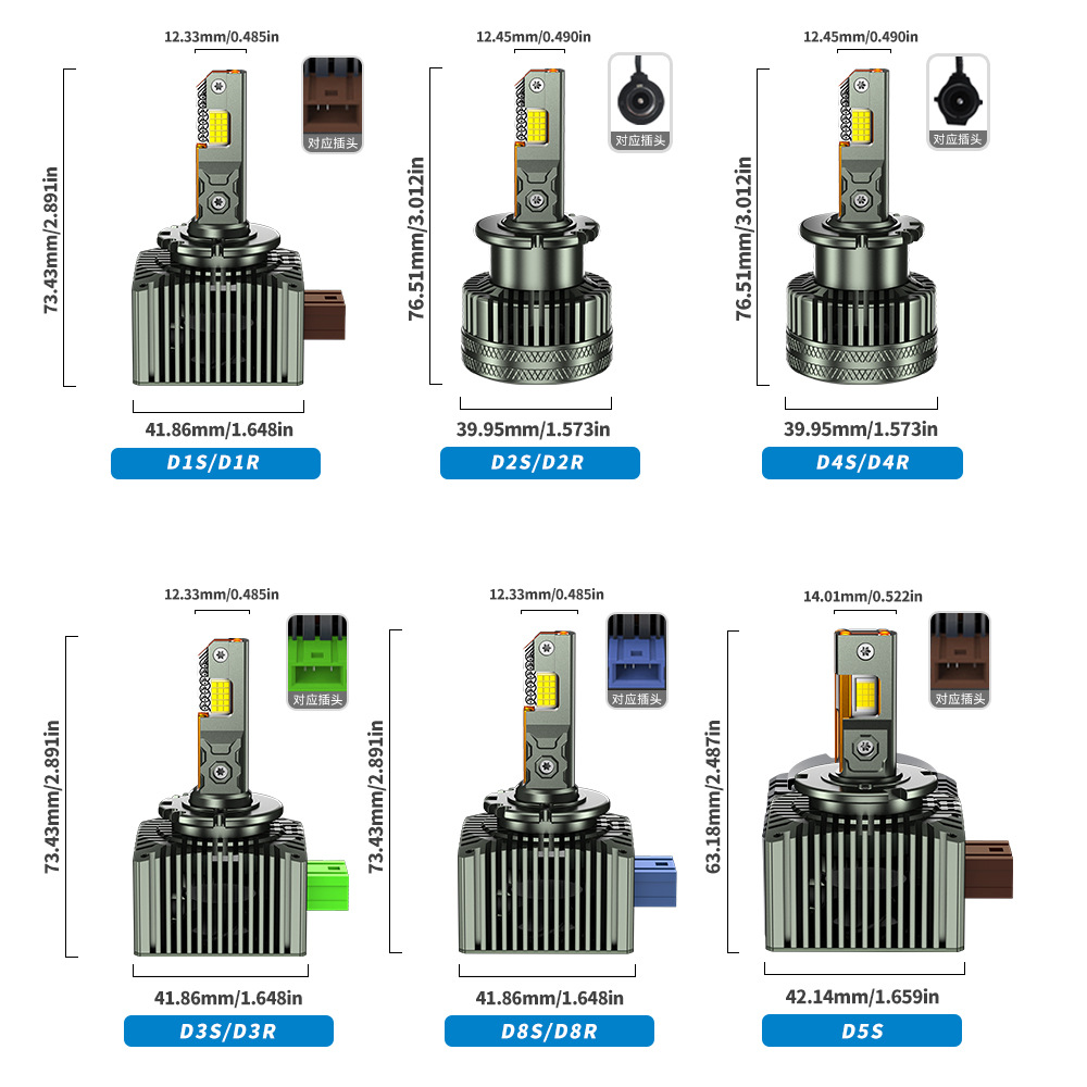 Nueva serie D de automóviles LED cuatro tubos de cobre LEDD1SD2SD3SD4SD5SD8SD serie de faro