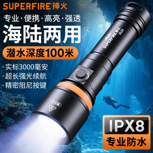 ����¿�I��ˮ���Ͳ����LEDˮꑃ���IP68ˮ�������L�m�����