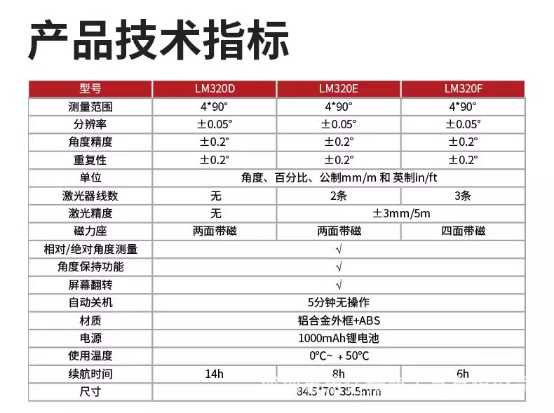 Detailed picture _12 jpg