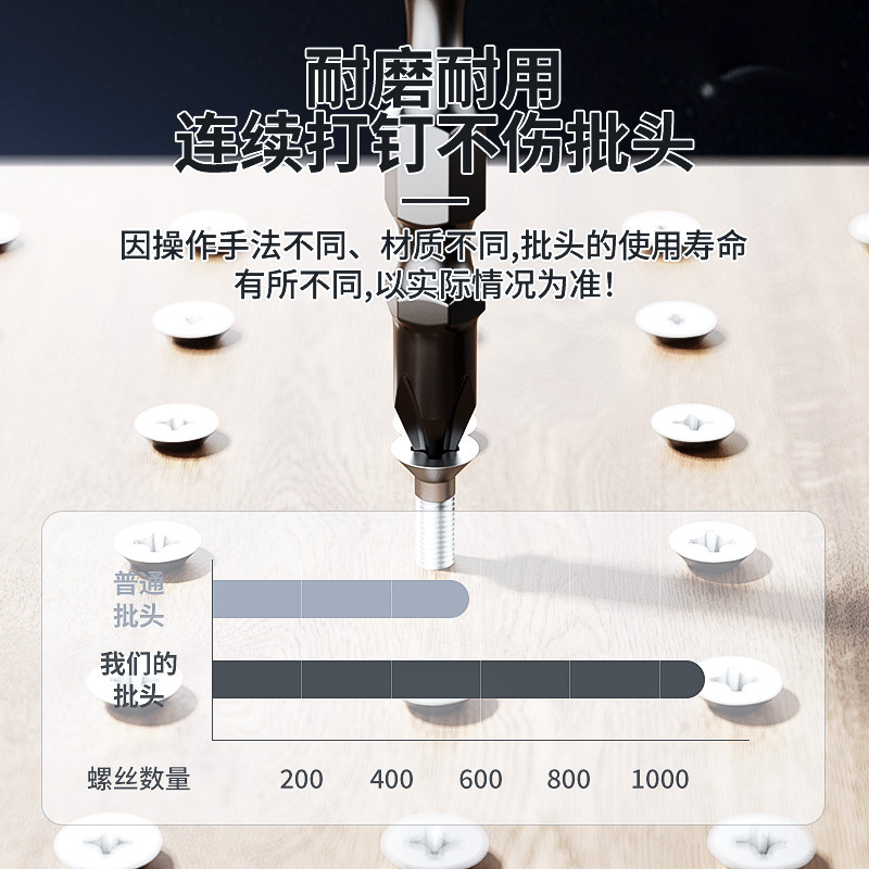 Yuewu Jian 双頭クロスドライバービット S3 電動ドライバービット 強力磁気エアドライバー PH2 延長ドライバービット|undefined