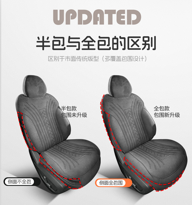 Suitable for Galaxy Starry 7, this car seat cover is made of suede, provides full coverage, features ventilation holes, and is suitable for all seasons