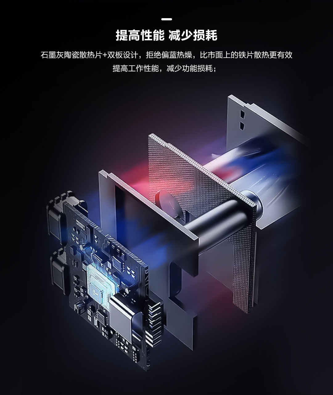 监控器