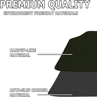 Universal Foot Pad – Universal Carpet