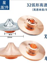 �����и��32���ٸ���1.6E�и�����ټ��^����ײ�~���