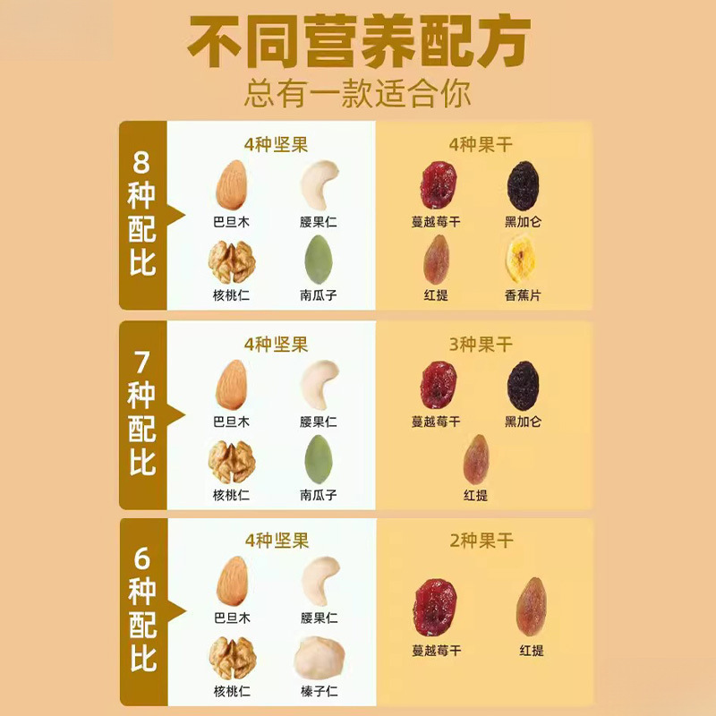 每日坚果混合坚果干果独小包装孕妇休闲零食礼盒大礼包果仁|undefined