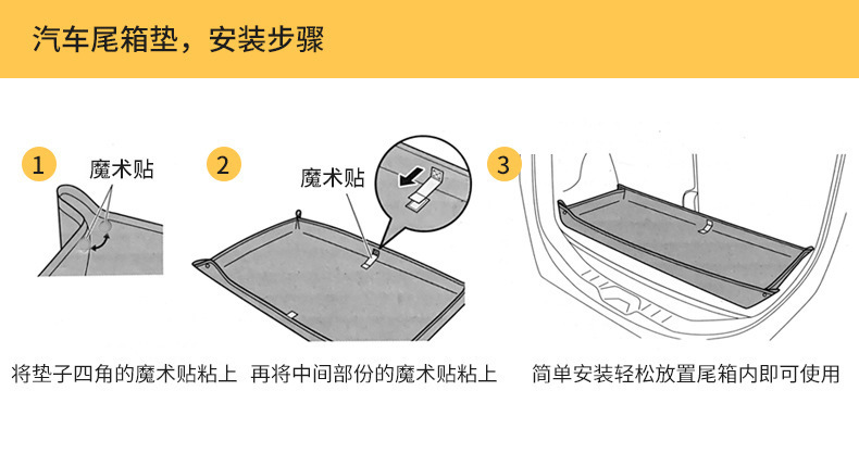 Japan YAC car trunk mat car waterproof dirty mat universal tail box mat large storage finishing car