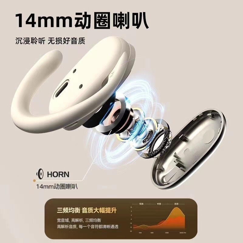 爆款新品S300挂耳式无线蓝牙耳机超长续航运动骨传导不入耳OW|undefined