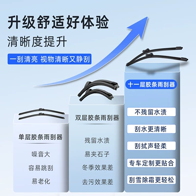 Yuan Han Ev Tang S7 Dolphin – Wiper