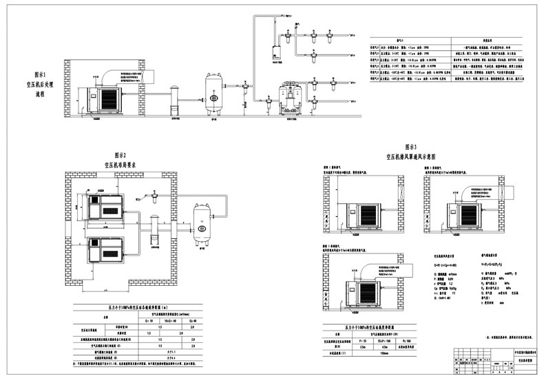 Crrc Single-Stage Permanent Magnet Variable Frequency 22Kw Energy-Saving Silent Low-Energy Consumption Crrc22Pm-8 Screw Air Compressor