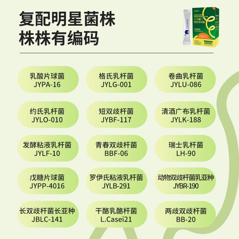 Special dietary complex active probiotic freeze-dried powder for the three major gates, exclusively distributed