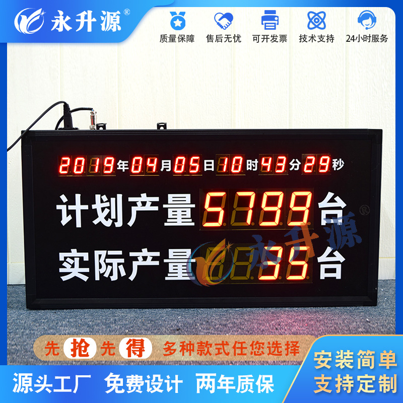 ��ҵ����ƻ�ʵ�ʲ���������� PLC���߼�ʱ������ʾ�� ���ӿ���