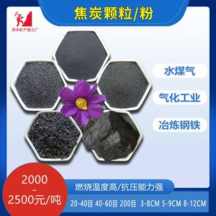 Brake Pads for Coke Granules Water Treatment, Coke Powder for Metallurgical Casting, Petroleum Coke, Low Sulfur and High Carbon Coke
