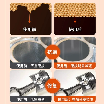 Oil additive, Car Engine Anti-Wear Repair Agent