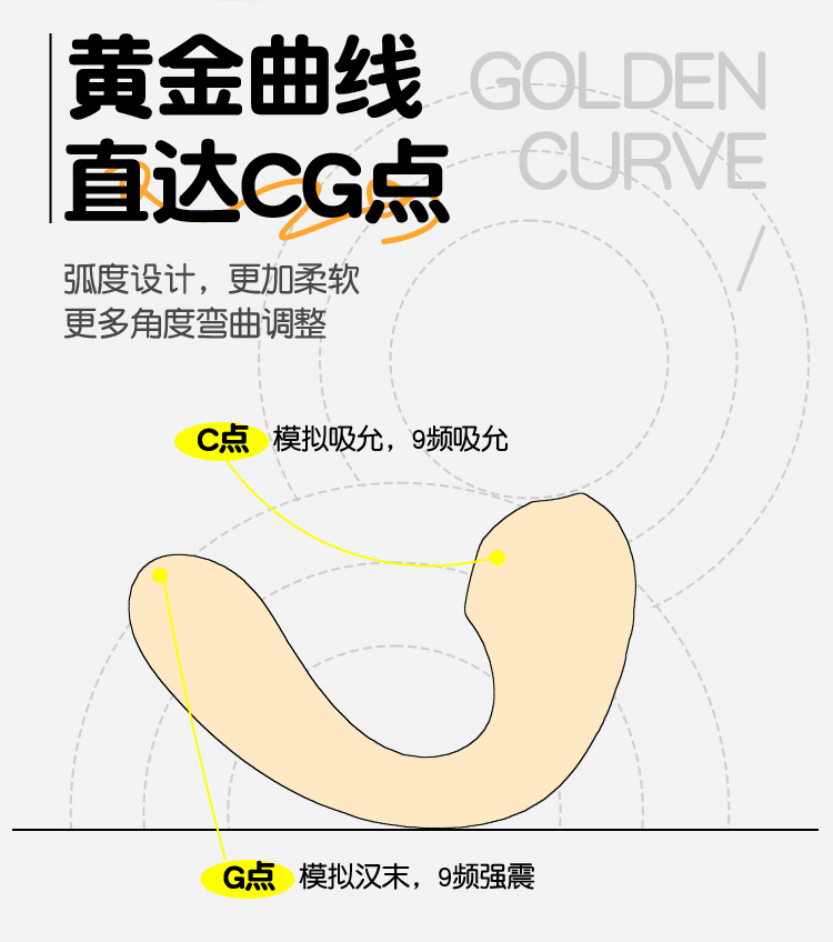 Jiuai Portable Vibrating Egg for Women, Rechargeable G-Spot Wand with 9 Vibration Modes — detail image 9