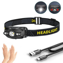 �羳�^��ʽ���Ͳ����t��led�����L�m��ҹ��~��늸Б��^�����l