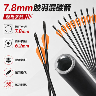 �羳7.8mm��̼��20Ӣ��ͺϹ����������w����^Ӗ�����Ͱ��ʘ�