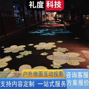 ȫϢAR���滥��ͶӰ3dȫϢͶӰҹ�������̈����@���^���滥��ͶӰ