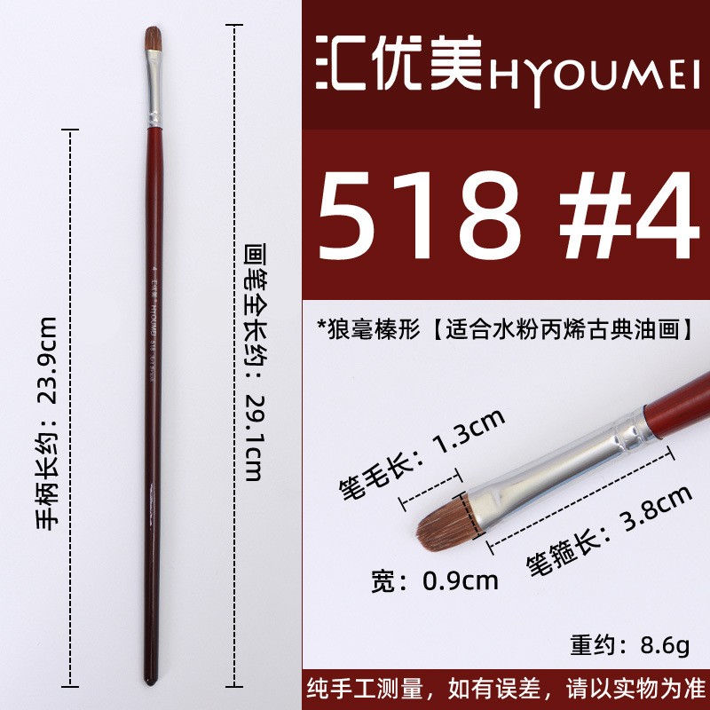 Huiyoumei Pincel Pintura al óleo Acrílico Gouache Pigmento de acuarela Lobo Hao Pincel de lana Tratamiento preferencial Pincel Montmart