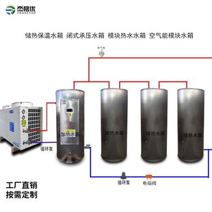 �՚���ģ�Kˮ���o��늼ӟ�ˮ���óЉ�����ˮ���]ʽ���̱���ˮ��