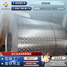 彩涂板;镀锌板;镀锌带钢