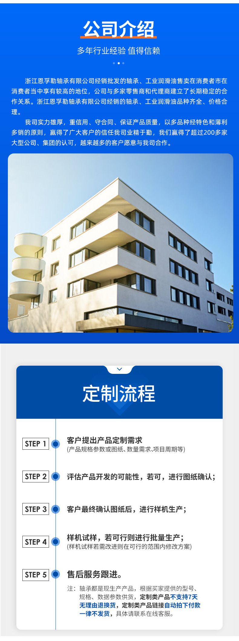 Heavy Duty Support Roller Bearing Low Friction Long Life Alloy Steel Build Fit for Crane, Forklift