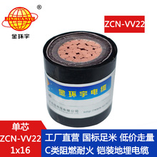 ��h�� vv22�z�b��|ZCN-VV22-16ƽ��������ȼ�ͻ�늾���|
