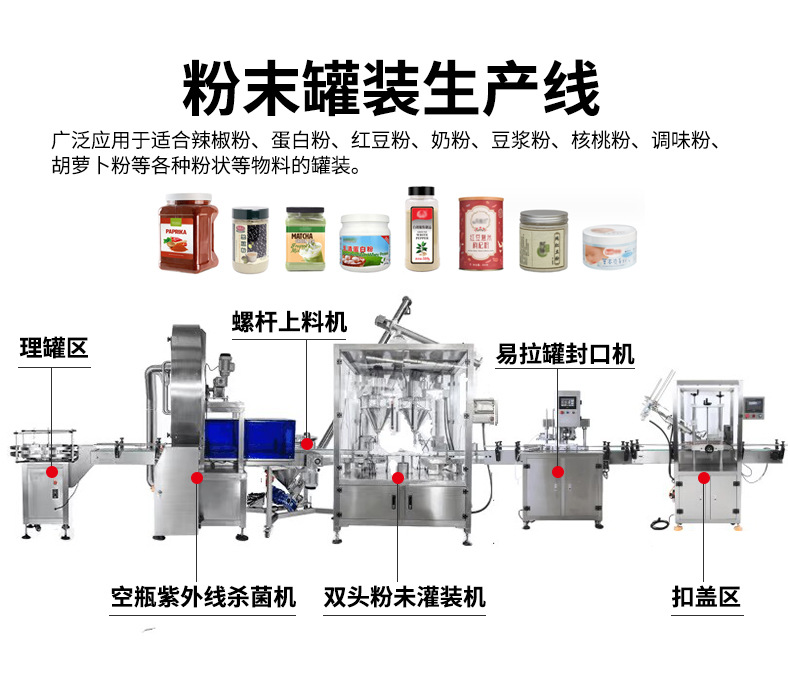 4全自动单口径易拉罐封口机详情_17 (2).jpg