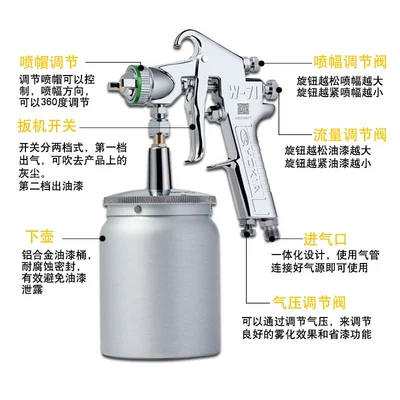 W-71 Latex Paint Sheet Metal Car, Sheet Metal Spray Repair