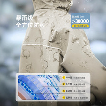 ??СW2025¿ŮͯόWλȫ탺ͯ