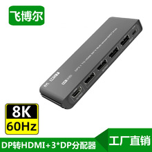 DPתHDMI2.1��һ����8K������mst���ԱʼǱ����Ի����з�����ʾ��