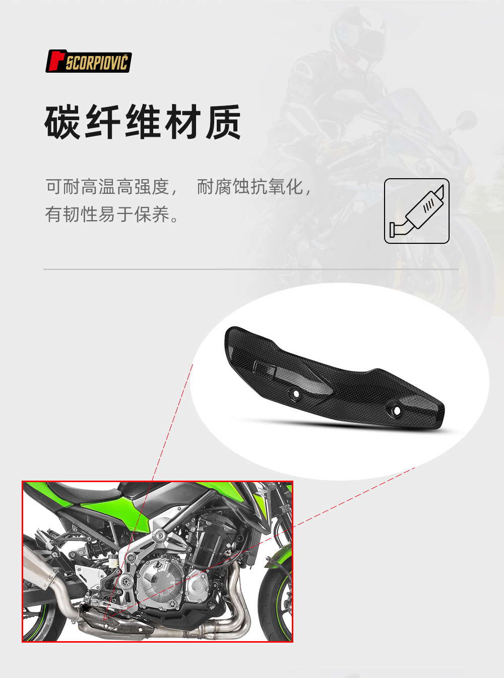 Motorcycle accessories Z900 exhaust pipe anti-scalding cover combined protective plate shielding cover heat-insulating carbon fiber non-destructive installation