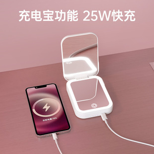 �羳led���y�R��ɫ���б�y���y�R ��늌�����һ���ֳ�����С�R��