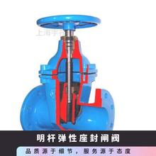 �P˹��/KIST ���U���������l�yZ45X-16Q DN50 DN65 DN80~400 ��ī