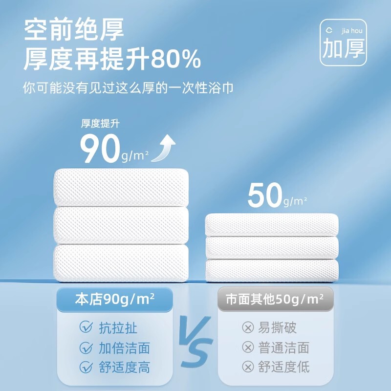 使い捨てバスタオル旅行は単独包装で厚くして、乾燥用圧縮タオルで風呂タオルを洗う綿の家庭用接客をする|undefined