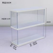 ���ݬ���չʾ�����k�ռ{�ж����_�T������ģ�Ͳ����ɊW����չʾ��