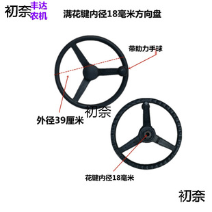 �θ���݆�����C������淽���D��P���I���С�׎������I����P