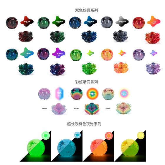 3D Printed Cross-Border Gear Ball Hot-Selling Decompression Ball Rotating Ball Movable Fun All-In-One Gear Ball