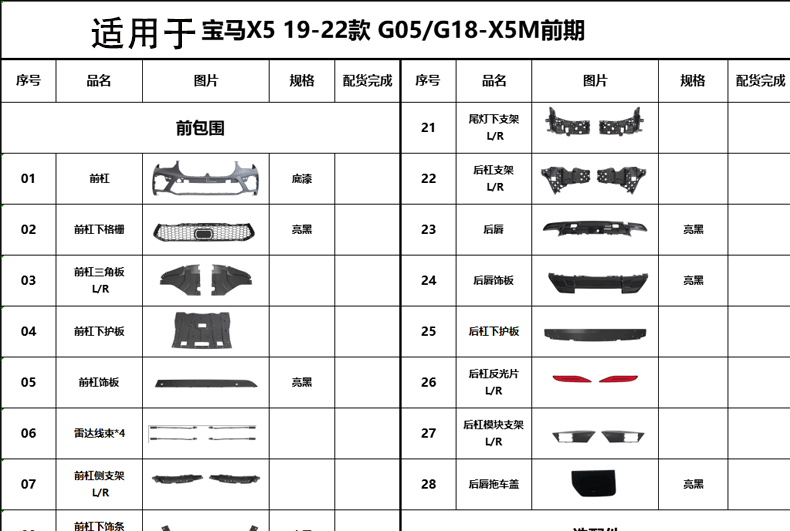 Suitable for Bmw X5G05 Modified to M5 Front and Rear Bumpers, Front Lip, M-Style Horn Rear Wing, Side Skirts, Dual-Bar Grille, Export Modification