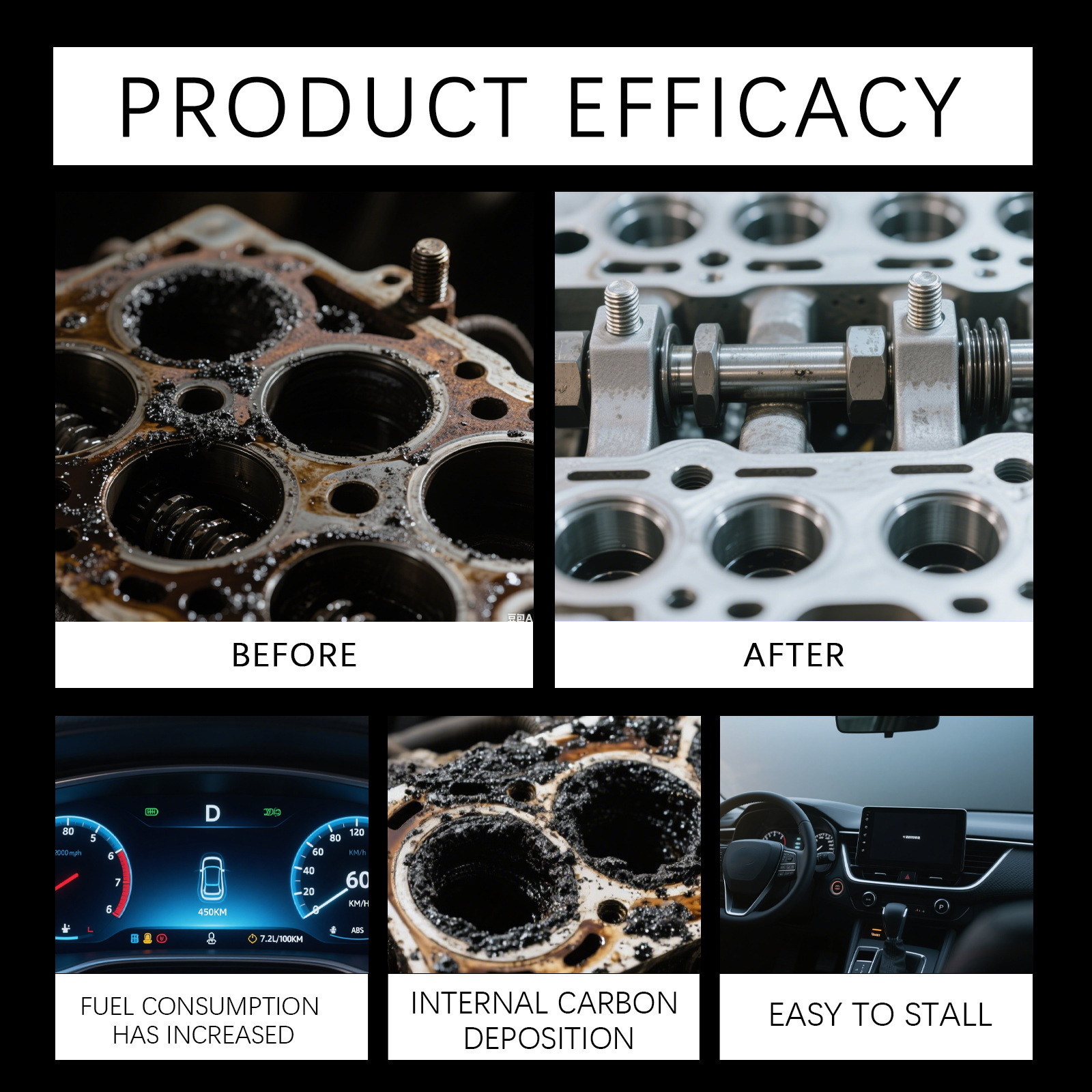 Gasoline fuel additives clean carbon deposits, reduce fuel consumption, protect car engine parts, and serve as a maintenance and cleaning agent